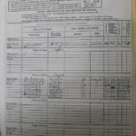 Troop3_Louisa_archivalcharters (small)_Page_25